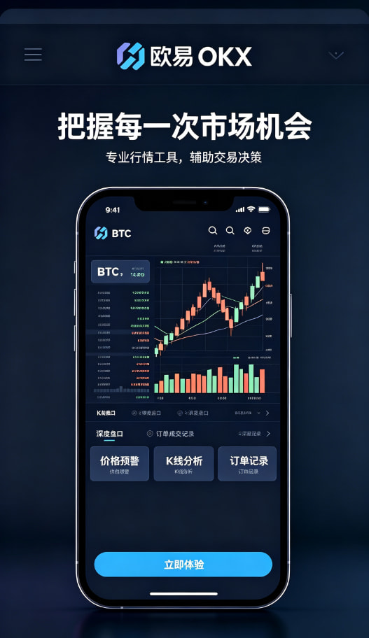 交易心得分享